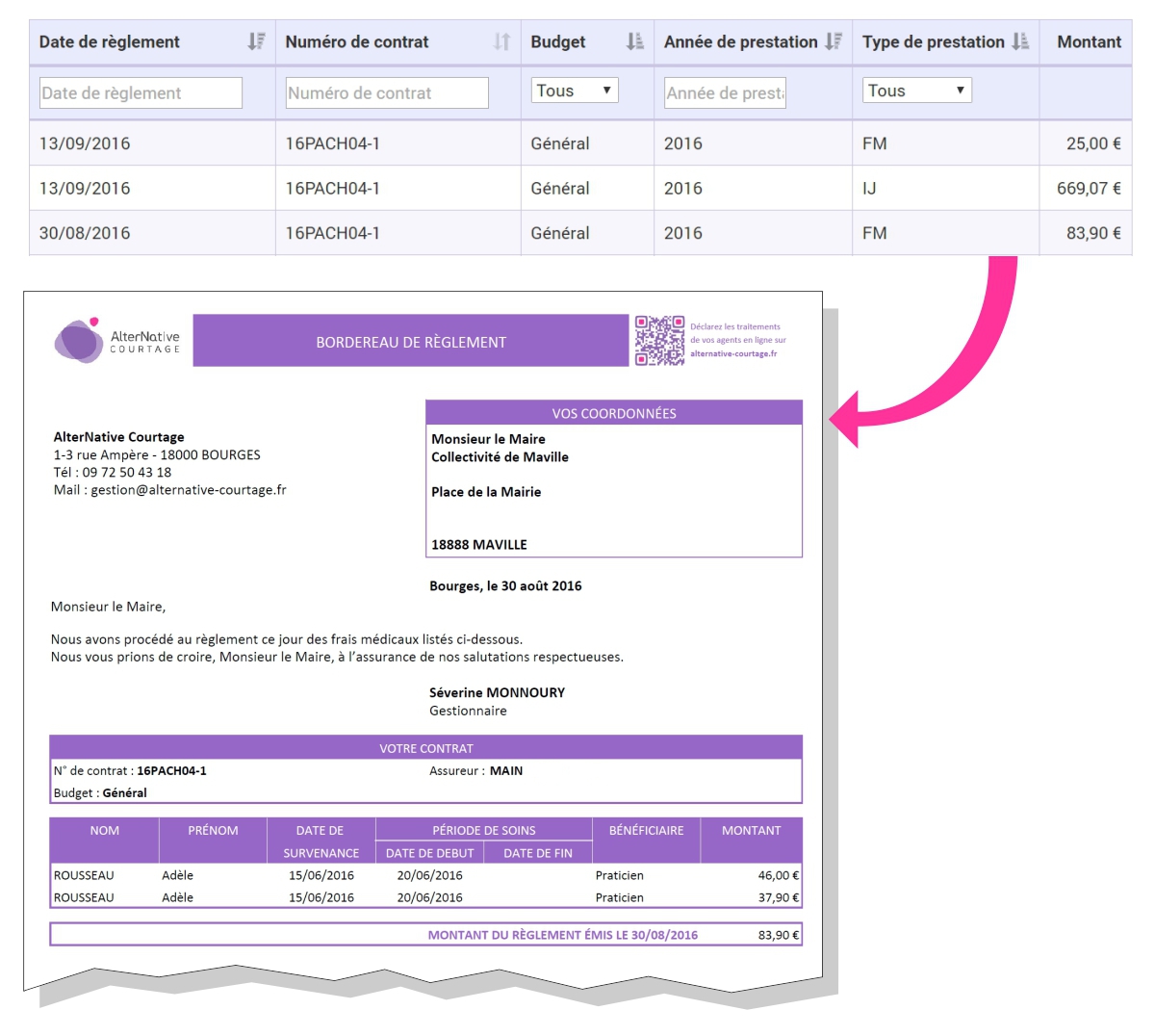 Bordereaux de règlements