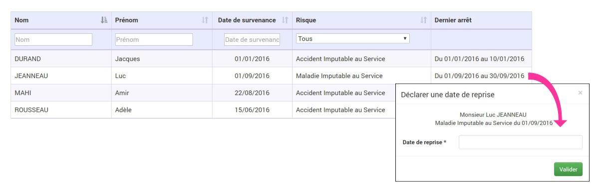 Dossiers sans date de reprise